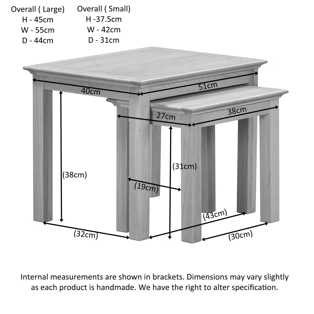 Malmo Nest of Tables