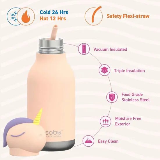 Bestie Drinks Bottle, Unicorn