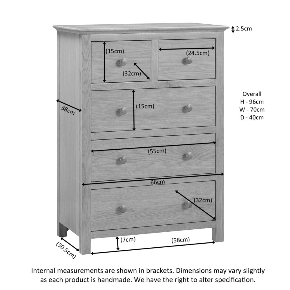 Malmo 2 over 3 Chest of Drawers