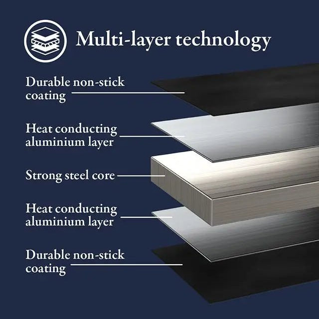 Stellar Eclipse Roasting Pan 40 x 28 x 8cm Roasting Pan with Rack,40 x 28 x 8cm Roasting Tray,34 x 24 x 6cm Roasting Tray