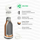 Bestie Drinks Bottle, Bear